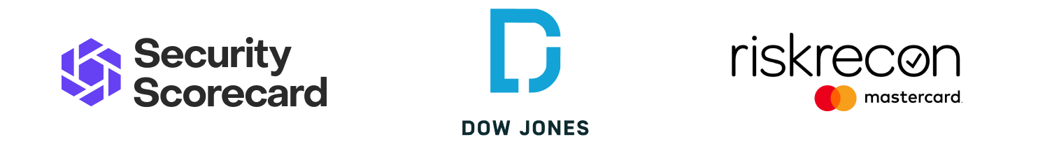 Logo lockup with Security Scorecard, Dow Jones and risrecon logos